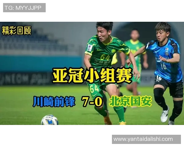 北京足球队在邀请赛中的意识表现分析与评价