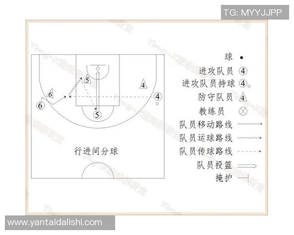 广州篮球队中路突破战术解析与应用探讨