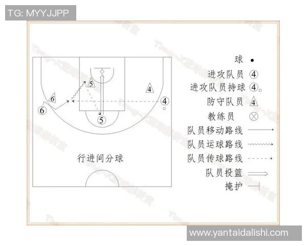赛后复盘广州篮球队与成都篮球队的默契配合与战术分析 赛后复盘广州篮球队与成都篮球队的默契配合与战术分析
