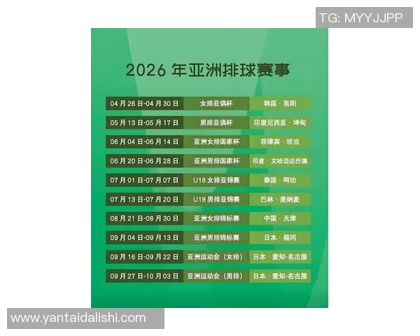 2026排球状态排行榜:上海排球队位居第2名 2026排球状态排行榜:上海排球队位居第2名