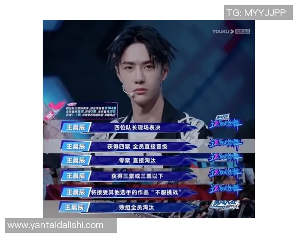 最新街舞速度TOP10：北京街舞队领跑